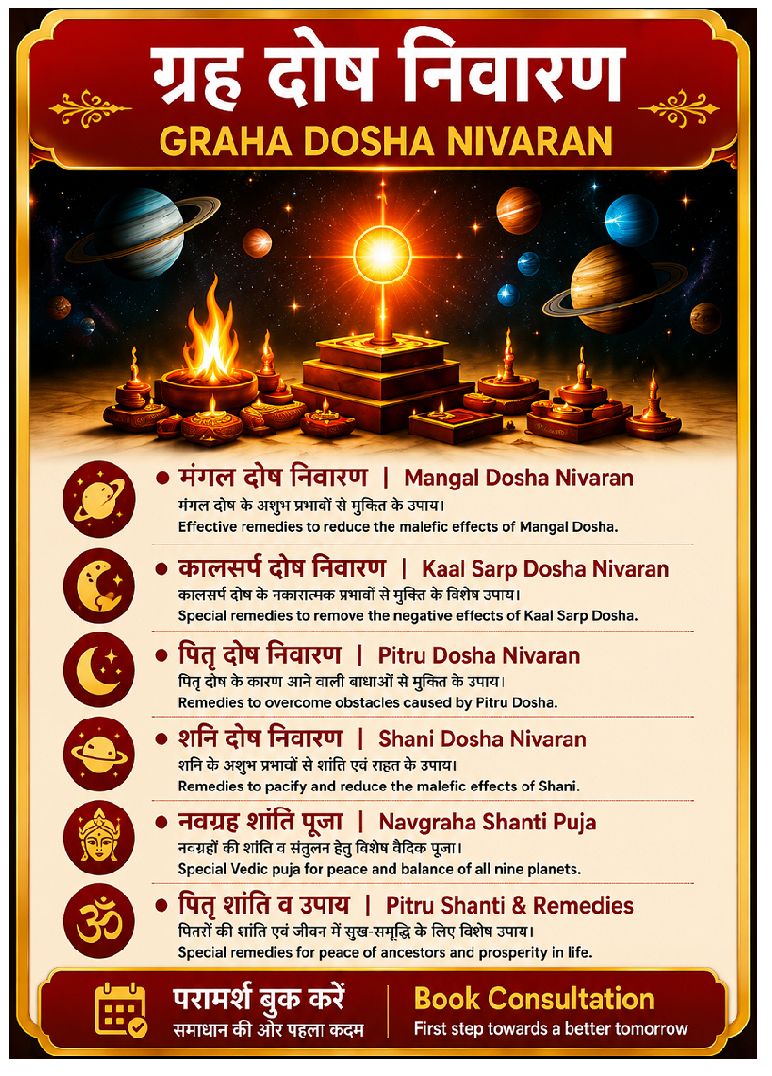 Graha Dosha Nivaran