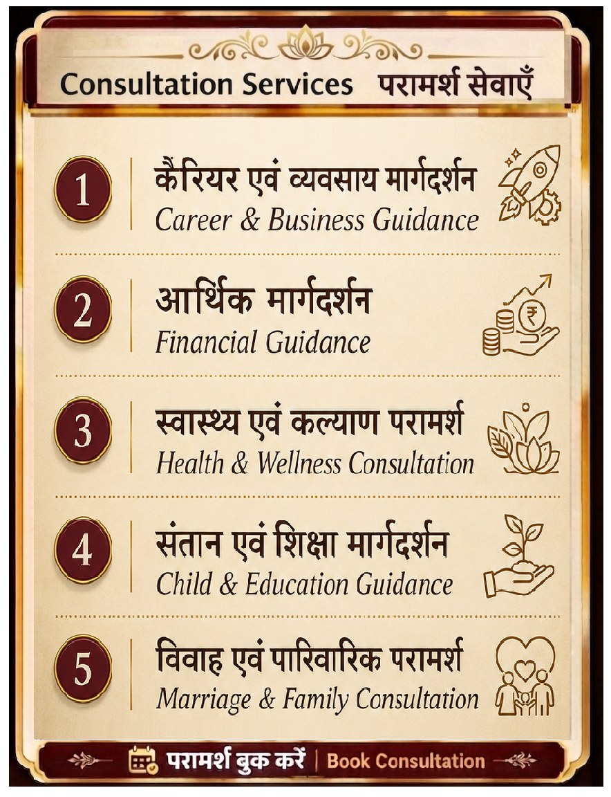 Other Astrology Services
